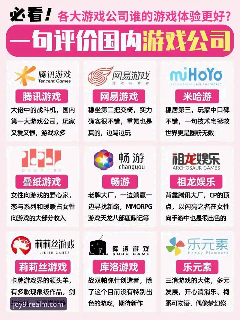 九游游戏排行榜 九游娱乐平台 vs 传统游戏商店:九游游戏排行榜的差异化优势与实战指南